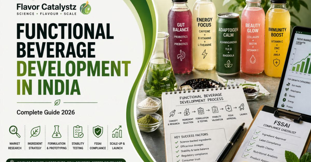 Trusted Food & Beverage Consultant in India | Flavor Catalystz